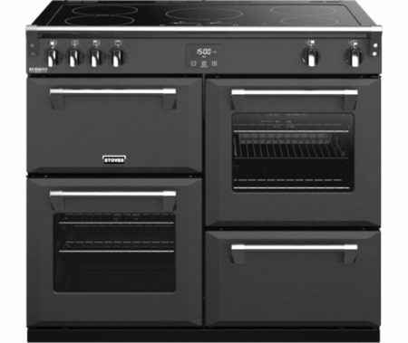 Stoves Richmond S1000 Deluxe CB Ei Antraciet-mat