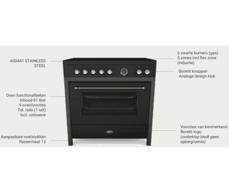 Boretti CARRARA CRI915MAT Fornuis  NIEUW IN DOOS!   OP=OP - Afbeelding 4