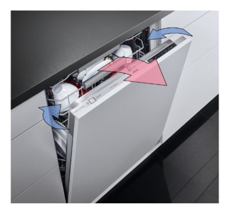 AEG FSK73777P Volledig ingebouwd 15 couverts D - Afbeelding 6