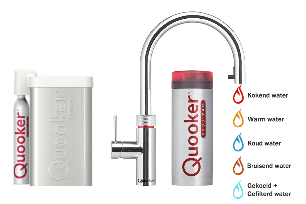 rijkdom timmerman steekpenningen QUOOKER FLEX CHROOM PRO3 en CUBE - Elektro Witgoed Outlet Apeldoorn rijkdom timmerman steekpenningen QUOOKER FLEX CHROOM PRO3 en CUBE - Elektro Witgoed Outlet Apeldoorn