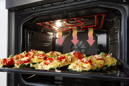 Gorenje GEC5A41WG Vrijstaand fornuis Electrisch Keramisch Wit A - Afbeelding 18