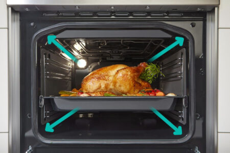 Gorenje GEC5A41WG Vrijstaand fornuis Electrisch Keramisch Wit A - Afbeelding 15