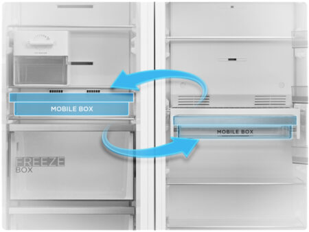 Midea MDRE306FGE01 diepvriezer Ingebouwd 212 l E Wit - Afbeelding 8