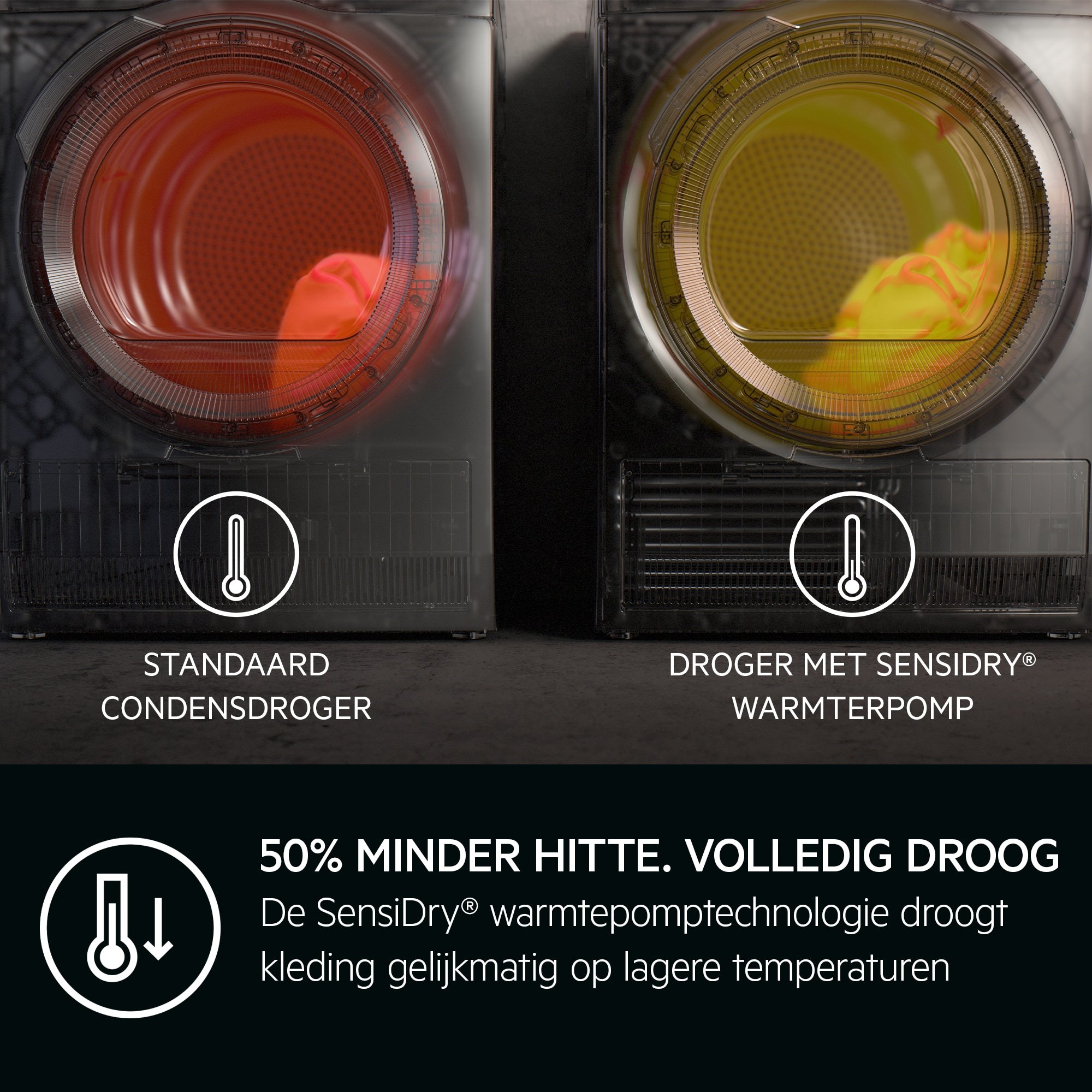 AEG Series 9000 TR97BADEN wasdroger Vrijstaand Voorbelading 8 kg Wit - Afbeelding 14