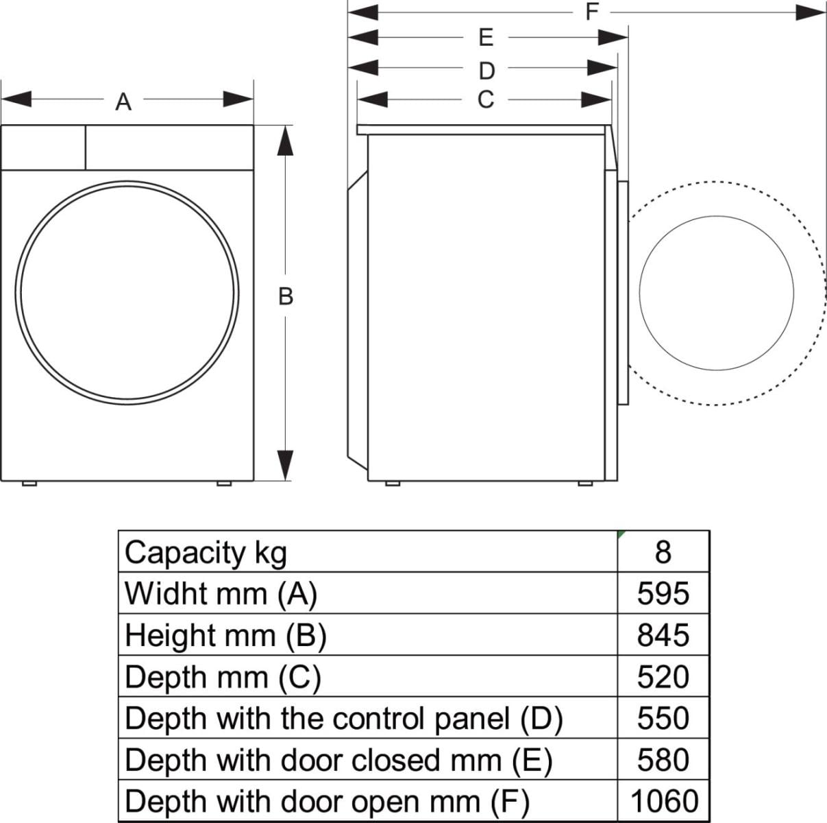 Hisense DH3S802BB3 wasdroger Vrijstaand Voorlader 8 kg Zwart EWO4868 - Afbeelding 10