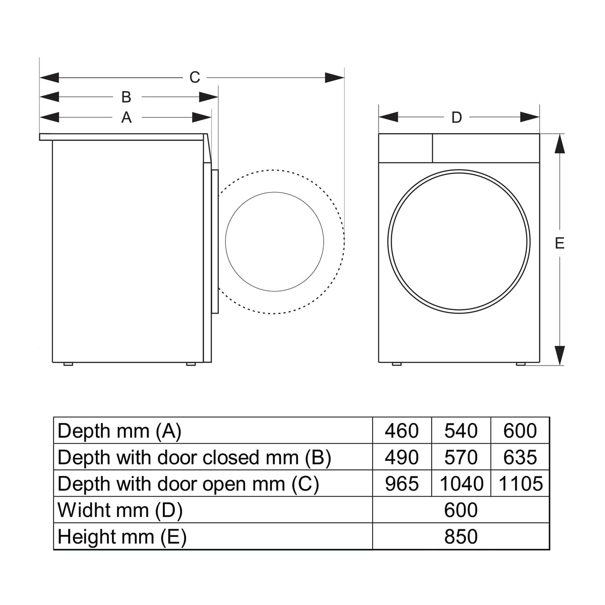 Gorenje G600 W5G694A1T1 wasmachine Voorlader 9 kg 1400 RPM Wit DHZ5163 - Afbeelding 4