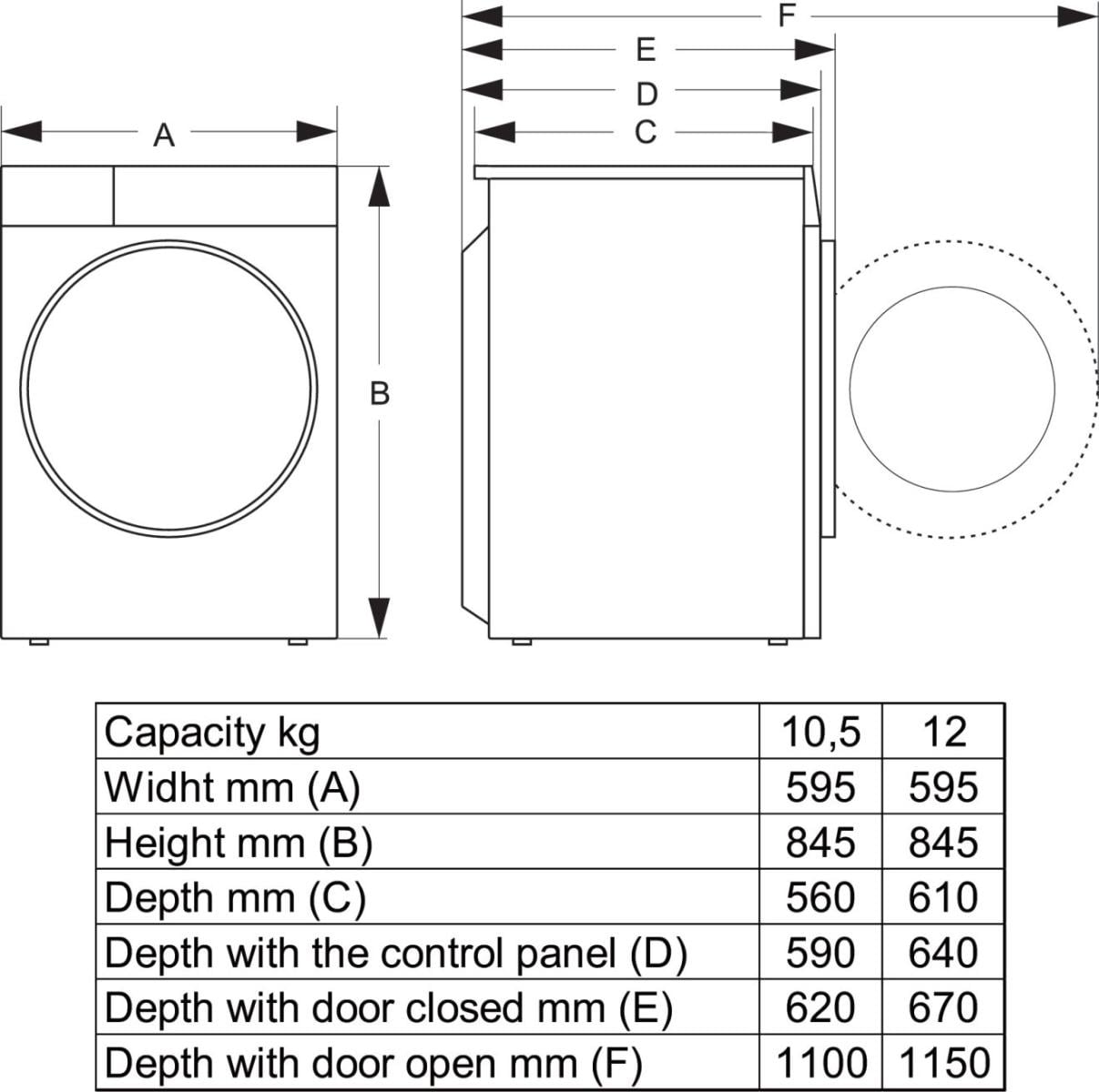 Hisense WD3S1043BW3 Was-droogcombinatie Vrijstaand Voorlader Wit EWO4895 - Afbeelding 6