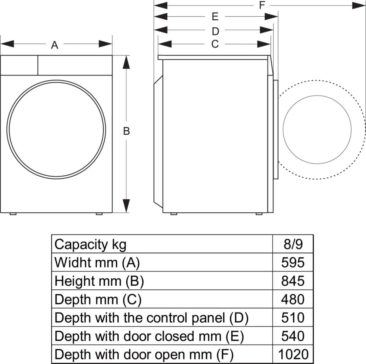 Hisense WF3S8043BB3 wasmachine Voorlader 8 kg 1400 RPM Zwart DHZ5370 - Afbeelding 7
